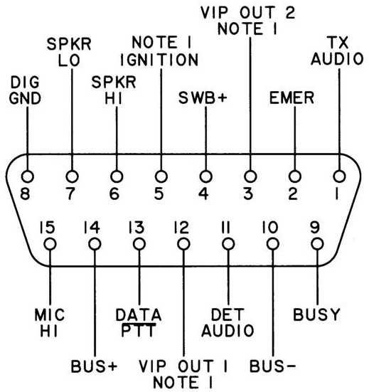Motorola 8 Pin Mic Pinout